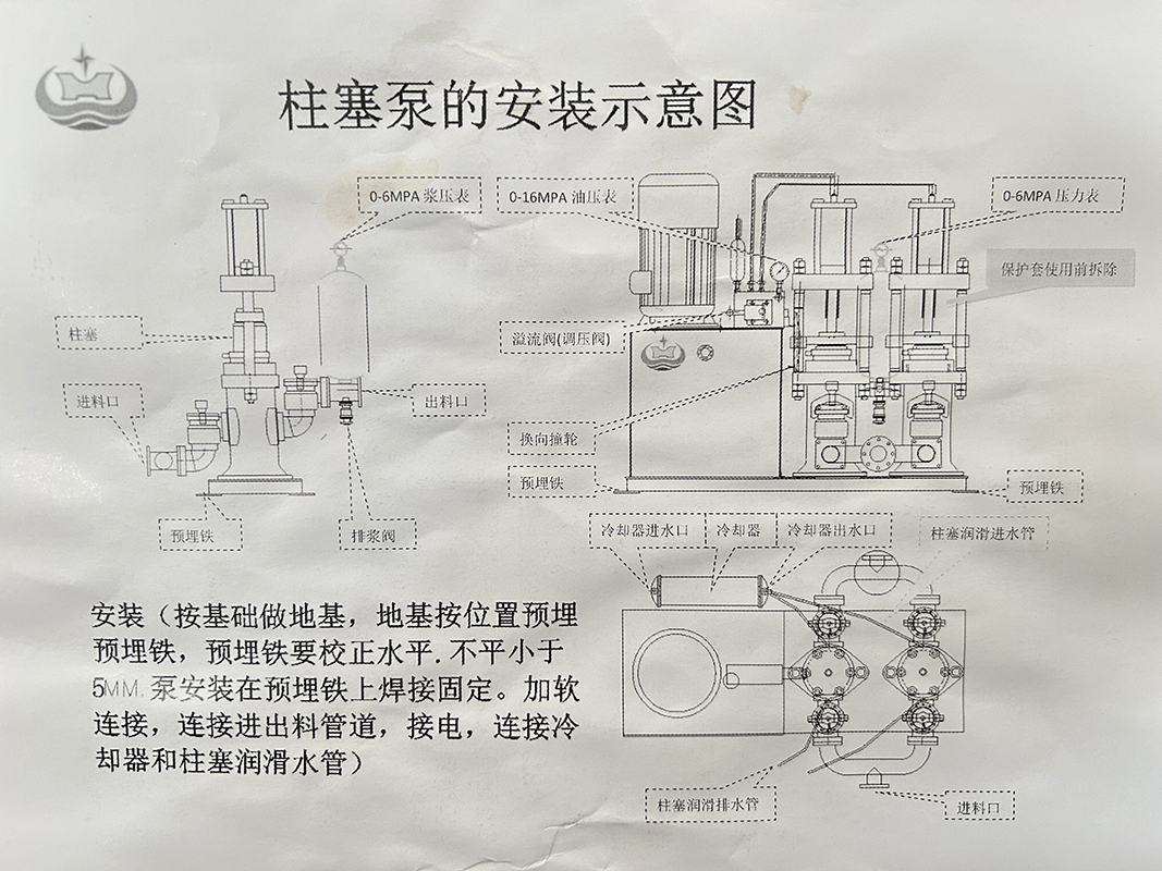 陶瓷柱塞泵的安裝示意圖